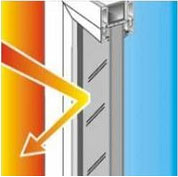 A Rated Energy Saving Windows